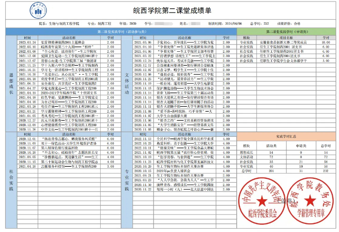 我校圆满完成2024届全日制本科毕业生第二课堂成绩单审核发放工作